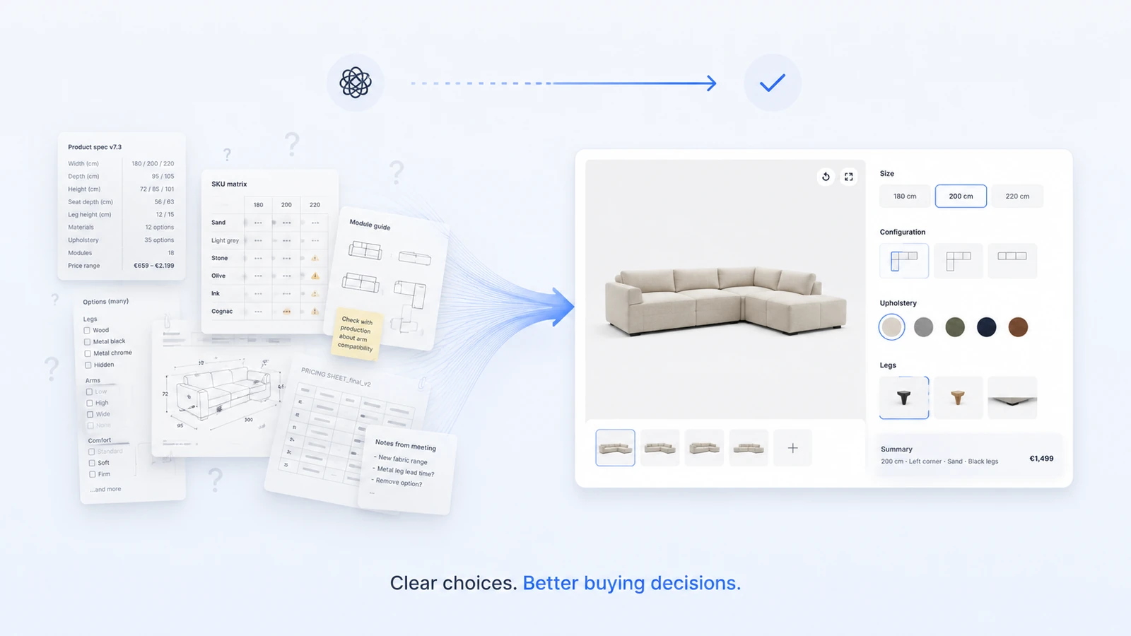 ConfigUX product administration for product structures, options, rules, pricing and content