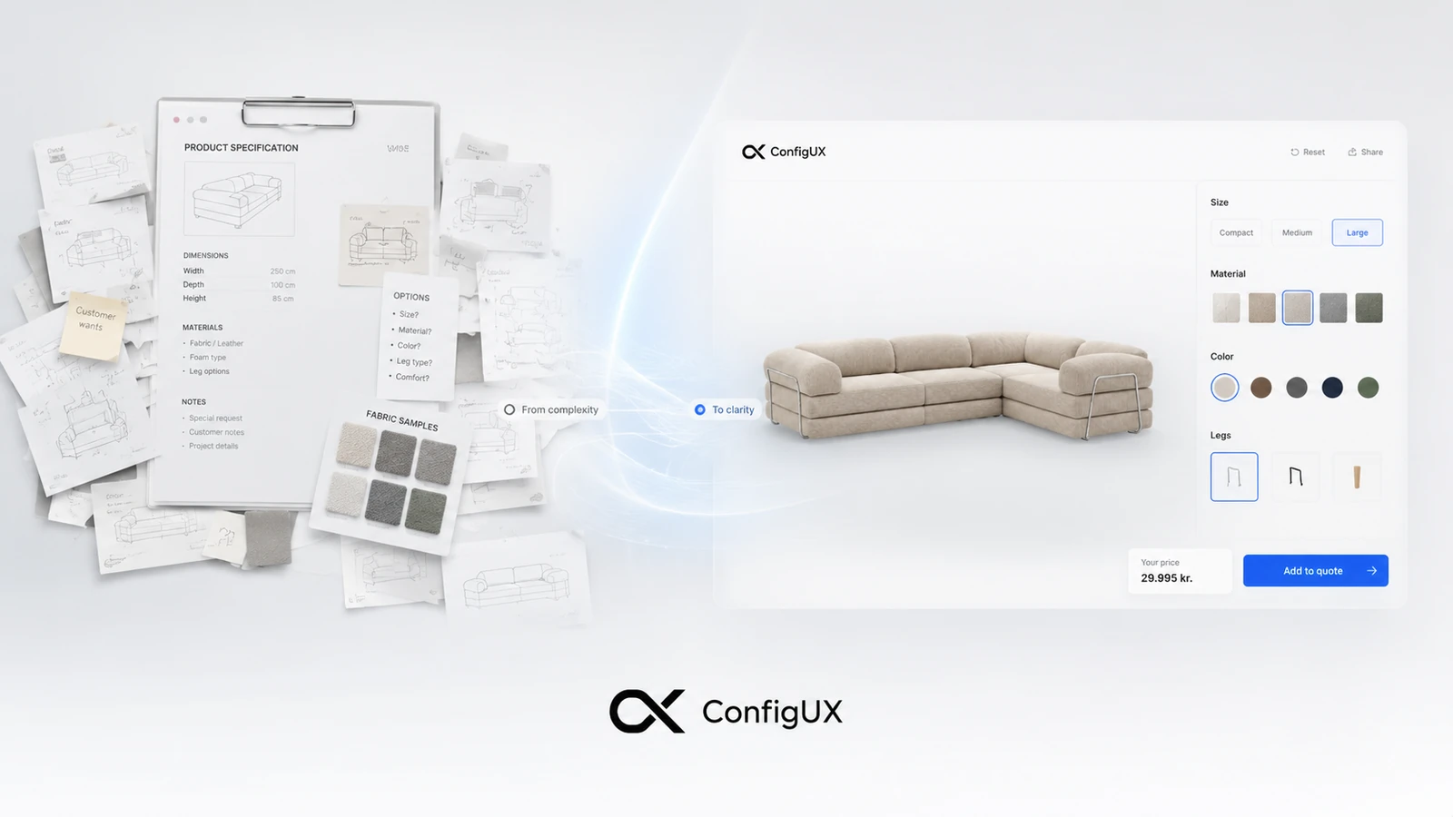 ConfigUX process from product data and a 3D model to a structured product configurator