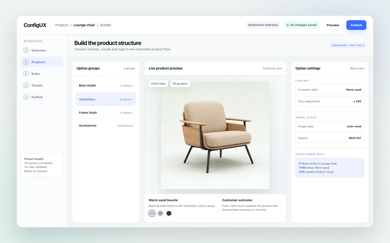 Interfaz ilustrativa de ConfigUX con estructura de producto, reglas y vista previa de un sillón