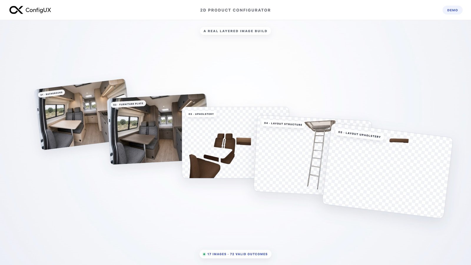 ConfigUX 2D Camper Interior configurator with layout and upholstery choices